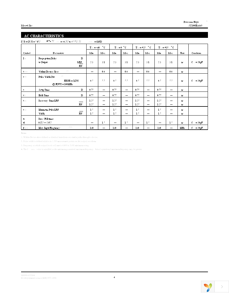 SY100HA643JY TR Page 4